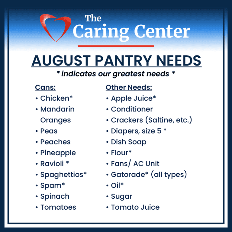 August food needs